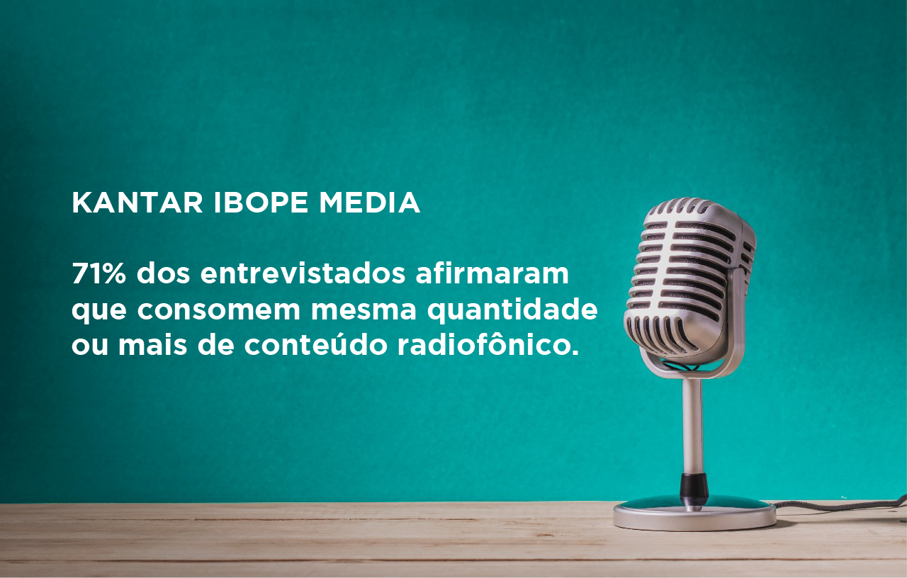 Abratel_Pesquisa_Kantar-Ibope-1